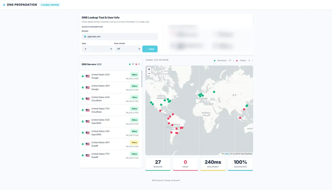 DNS Global Checker — verificador de propagación DNS