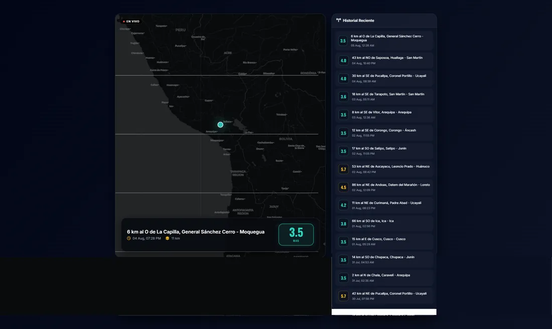 Monitor Sísmico — sismos del Perú en tiempo real