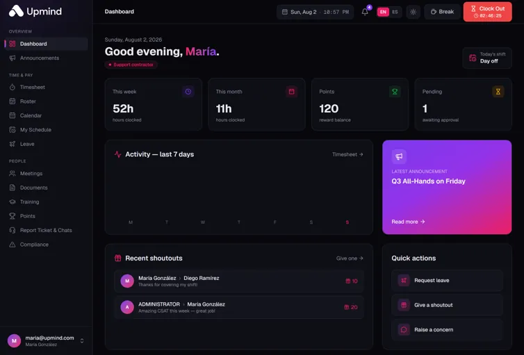 Upmind — panel de gestión de personal y RR.HH.