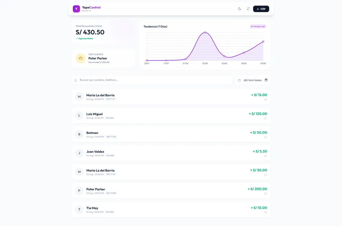 YapeControl — control de pagos por Yape
